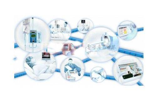 辦理上海互聯(lián)網(wǎng)藥品信息服務(wù)資格證的要求詳解