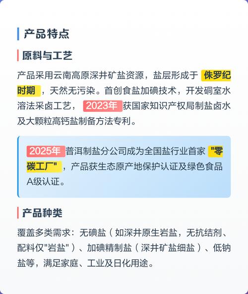云南白象牌食鹽 高原鹽韻，健康之選